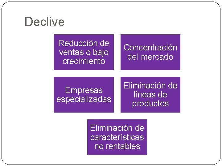 Declive Reducción de ventas o bajo crecimiento Concentración del mercado Empresas especializadas Eliminación de