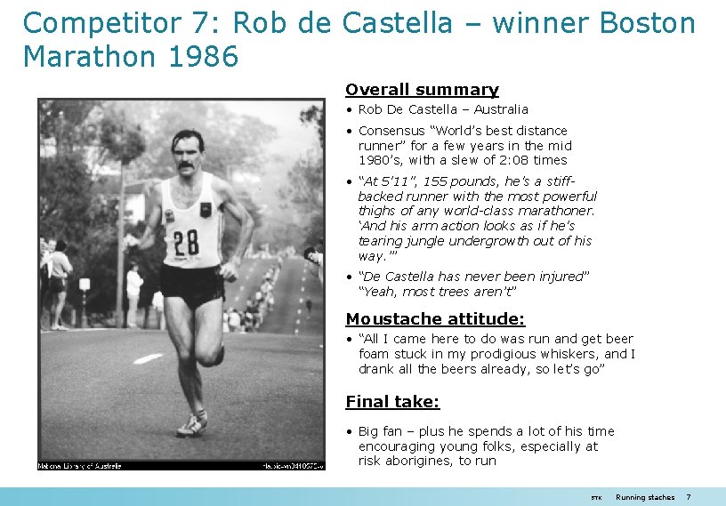 Competitor 7: Rob de Castella – winner Boston Marathon 1986 Overall summary • Rob Competitor 7: Rob de Castella – winner Boston Marathon 1986 Overall summary • Rob