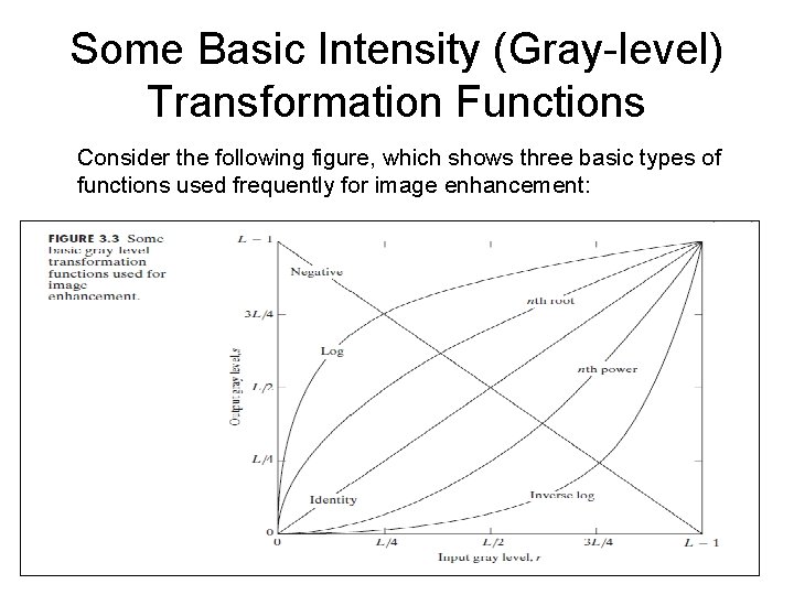 Some Basic Intensity (Gray-level) Transformation Functions Consider the following figure, which shows three basic