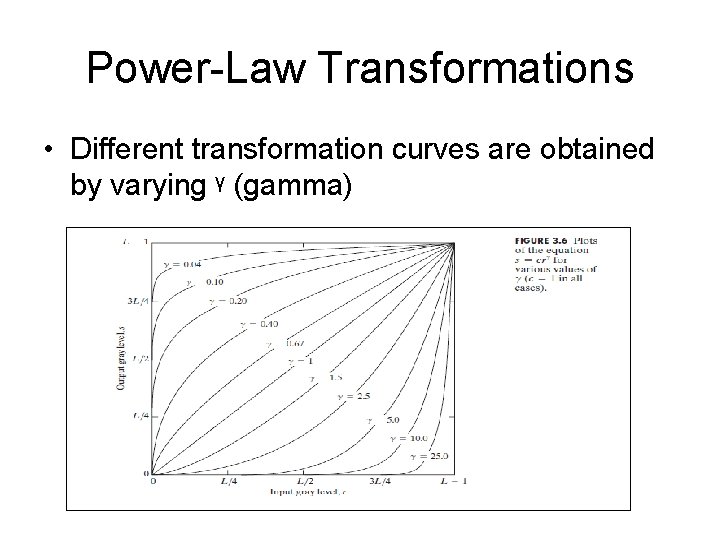 Power-Law Transformations • Different transformation curves are obtained by varying ᵞ (gamma) 