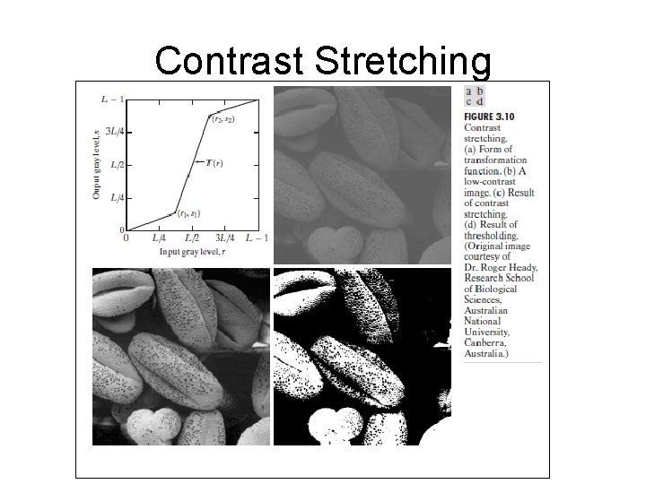 Contrast Stretching 