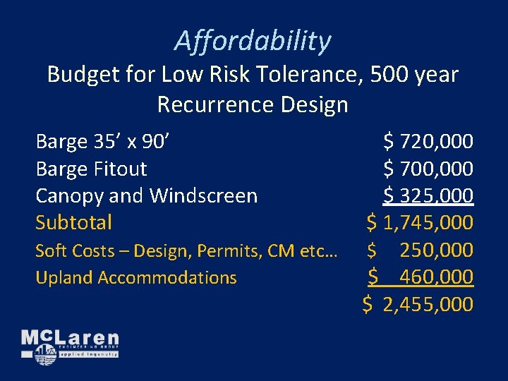 Affordability Budget for Low Risk Tolerance, 500 year Recurrence Design Barge 35’ x 90’ Affordability Budget for Low Risk Tolerance, 500 year Recurrence Design Barge 35’ x 90’