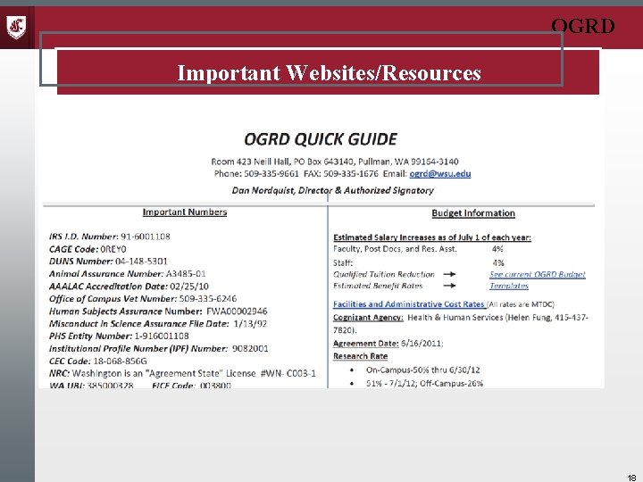 OGRD Important Websites/Resources 18 