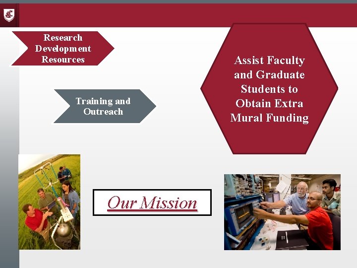 Research Development Resources Training and Outreach Our Mission Assist Faculty and Graduate Students to