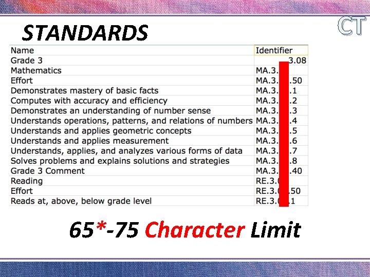 STANDARDS 65*-75 Character Limit CT 