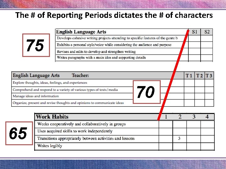 The # of Reporting Periods dictates the # of characters 75 70 65 