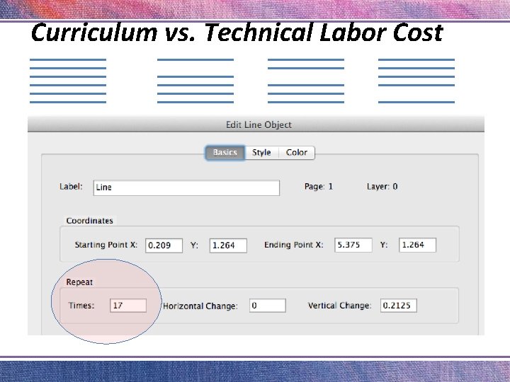Curriculum vs. Technical Labor Cost 