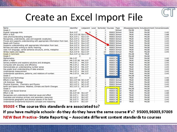Create an Excel Import File CT 95003 < The course this standards are associated