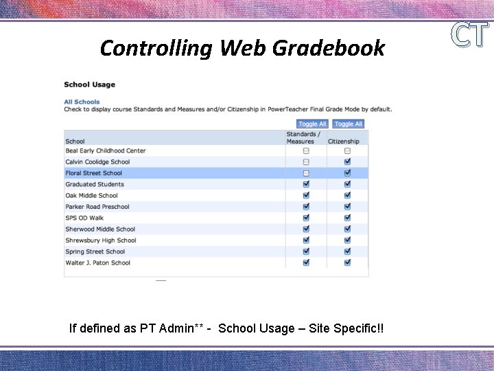 Controlling Web Gradebook If defined as PT Admin** - School Usage – Site Specific!!