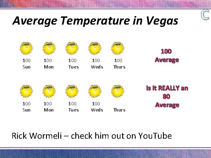 Average Temperature in Vegas 100 Sun 100 Mon 100 Tues 100 Weds 100 Thurs