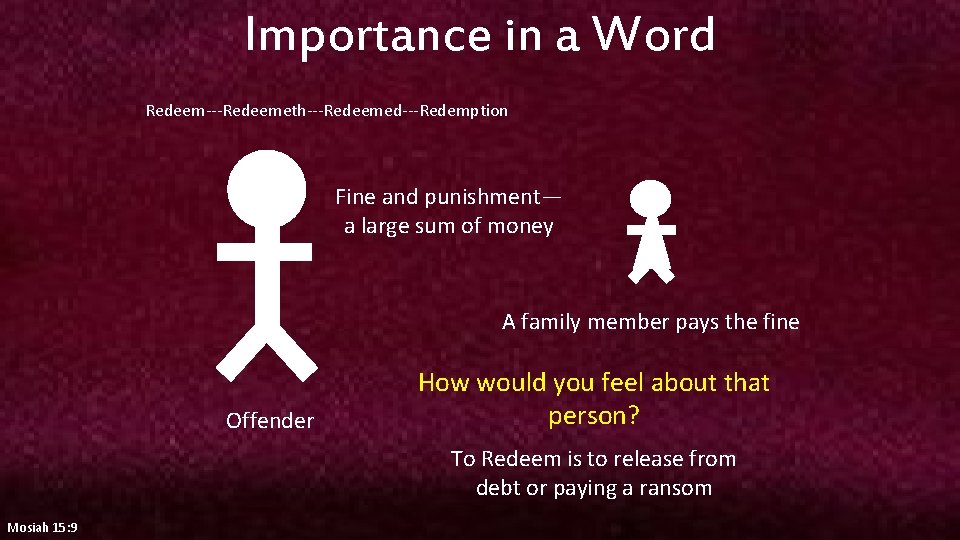 Importance in a Word Redeem---Redeemeth---Redeemed---Redemption Fine and punishment— a large sum of money A