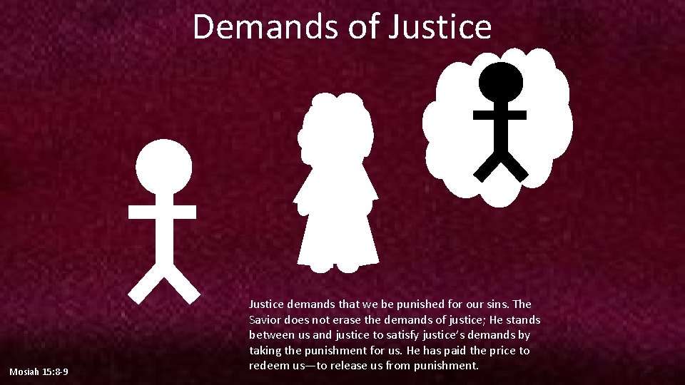 Demands of Justice Mosiah 15: 8 -9 Justice demands that we be punished for