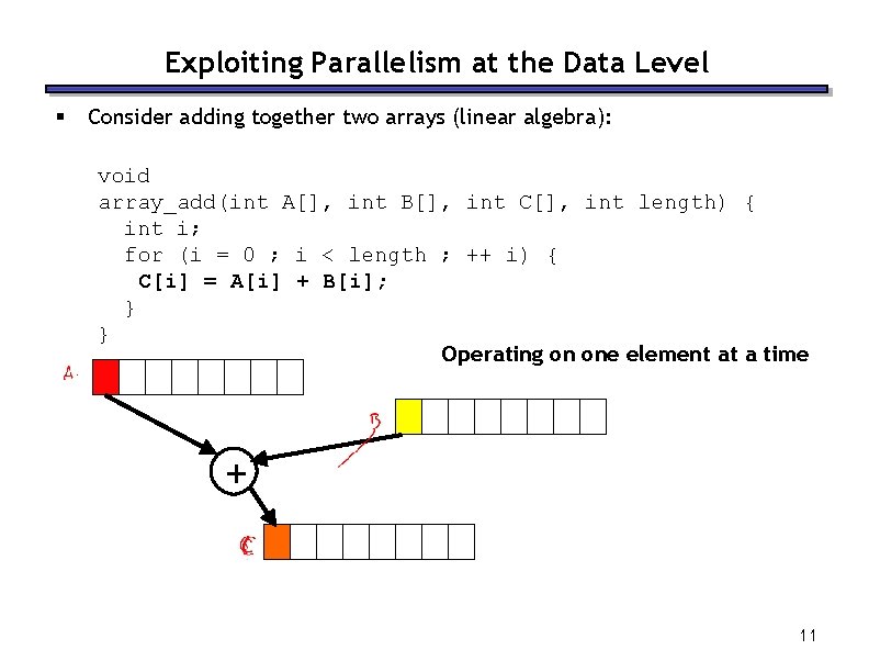 Exploiting Parallelism at the Data Level § Consider adding together two arrays (linear algebra): Exploiting Parallelism at the Data Level § Consider adding together two arrays (linear algebra):