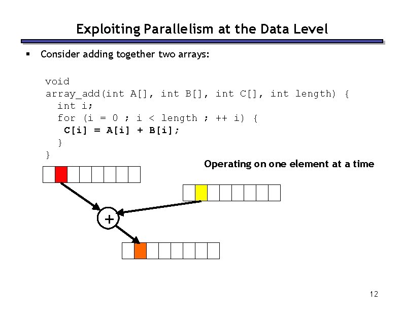 Exploiting Parallelism at the Data Level § Consider adding together two arrays: void array_add(int Exploiting Parallelism at the Data Level § Consider adding together two arrays: void array_add(int