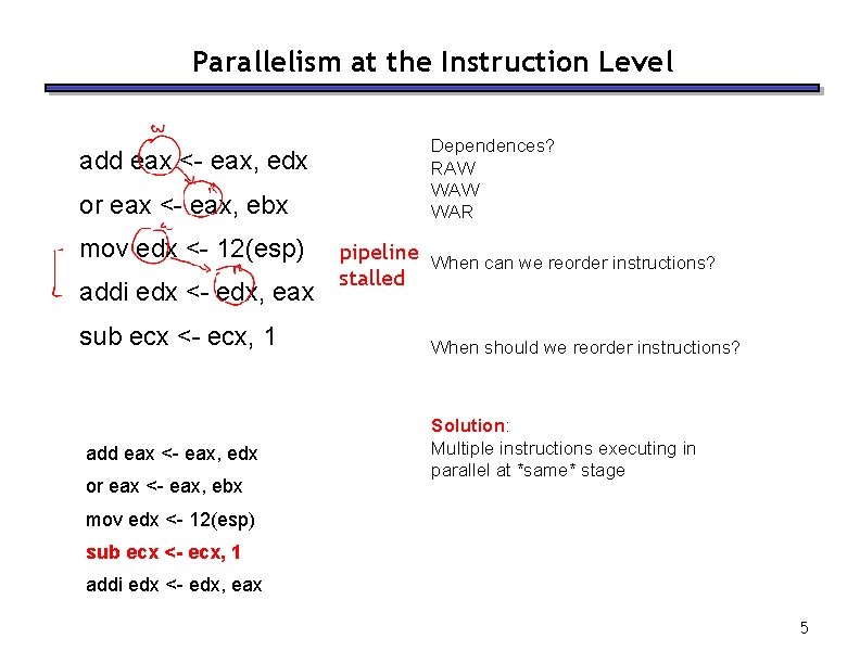 Parallelism at the Instruction Level add eax <- eax, edx or eax <- eax, Parallelism at the Instruction Level add eax <- eax, edx or eax <- eax,