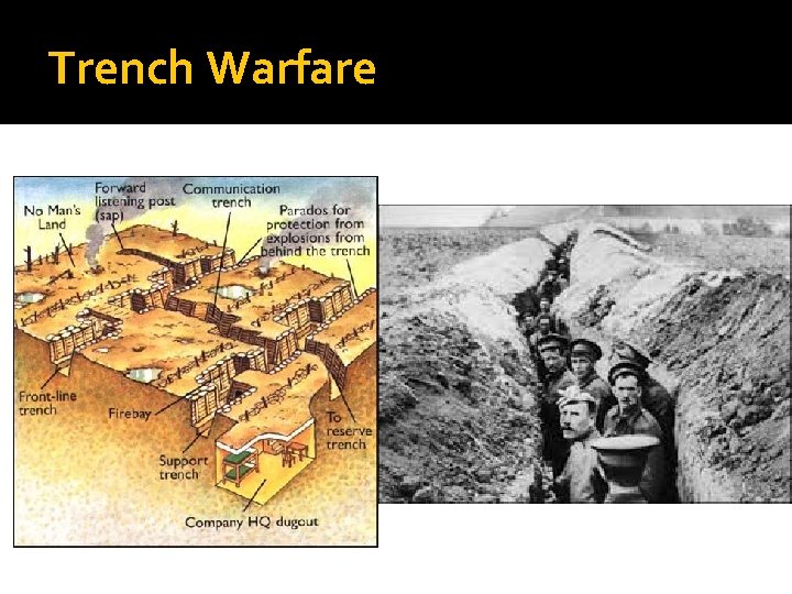 Trench Warfare 