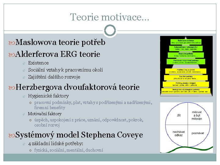 Teorie motivace… Maslowova teorie potřeb Alderferova ERG teorie Existence Sociální vztahy k pracovnímu okolí