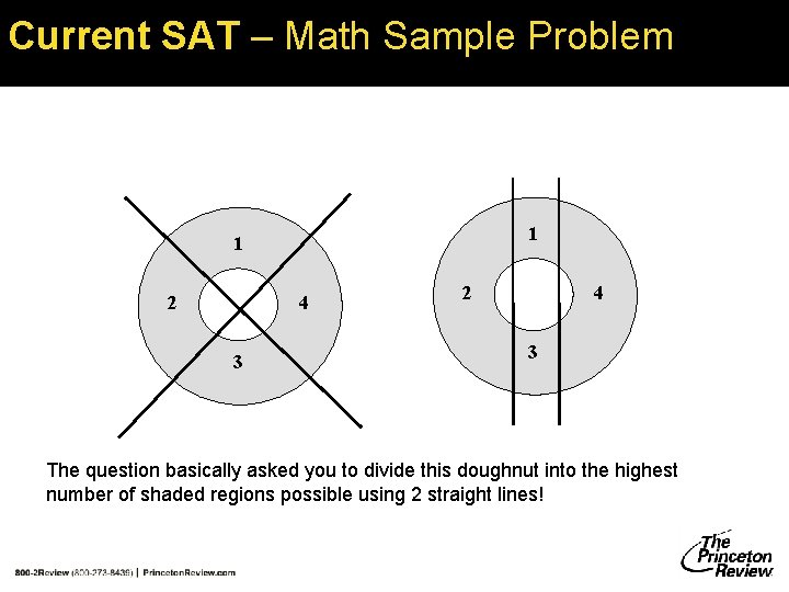 Current SAT – Math Sample Problem 1 1 2 4 3 The question basically Current SAT – Math Sample Problem 1 1 2 4 3 The question basically