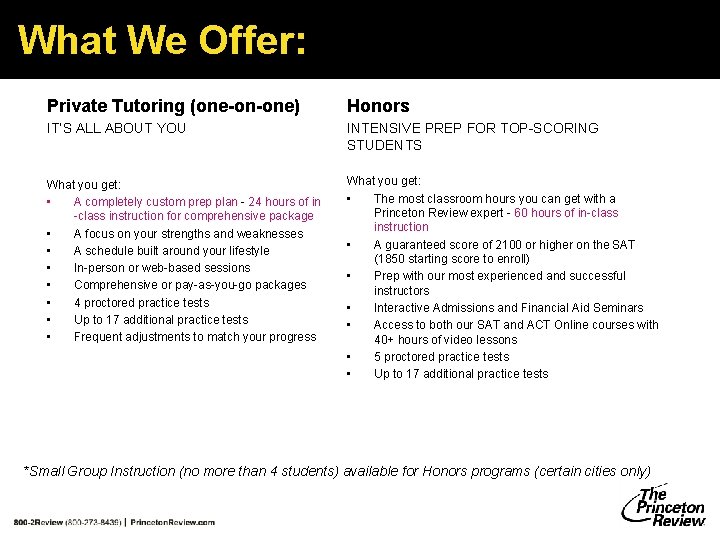 What We Offer: Private Tutoring (one-on-one) Honors IT’S ALL ABOUT YOU INTENSIVE PREP What We Offer: Private Tutoring (one-on-one) Honors IT’S ALL ABOUT YOU INTENSIVE PREP