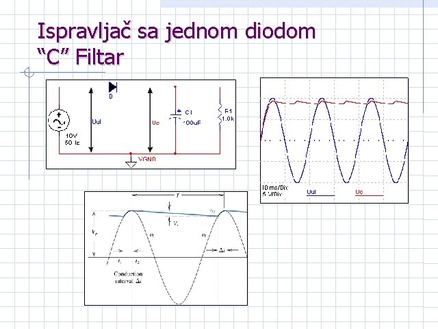 Ispravljač sa jednom diodom “C” Filtar 