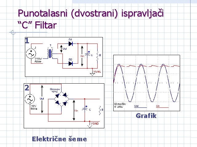 Punotalasni (dvostrani) ispravljači “C” Filtar 1 2 Grafik Električne šeme Punotalasni (dvostrani) ispravljači “C” Filtar 1 2 Grafik Električne šeme