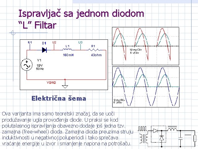 Ispravljač sa jednom diodom “L” Filtar Električna šema Ova varijanta ima samo teoretski značaj,