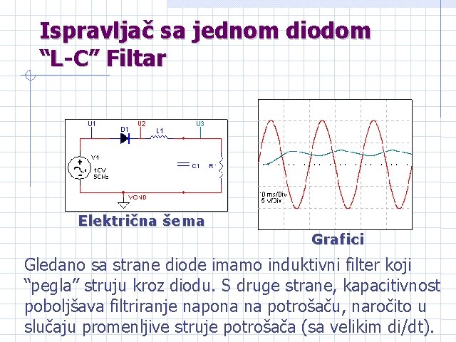 Ispravljač sa jednom diodom “L-C” Filtar Električna šema Grafici Gledano sa strane diode imamo