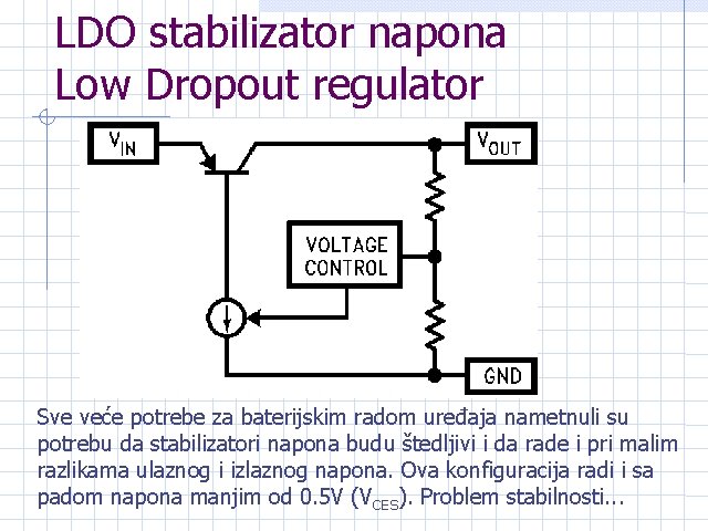 LDO stabilizator napona Low Dropout regulator Sve veće potrebe za baterijskim radom uređaja nametnuli LDO stabilizator napona Low Dropout regulator Sve veće potrebe za baterijskim radom uređaja nametnuli