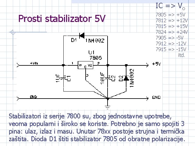 IC => Vo Prosti stabilizator 5 V 7805 7812 7815 7824 7905 7912 7915