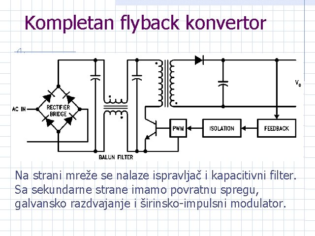 Kompletan flyback konvertor Na strani mreže se nalaze ispravljač i kapacitivni filter. Sa sekundarne