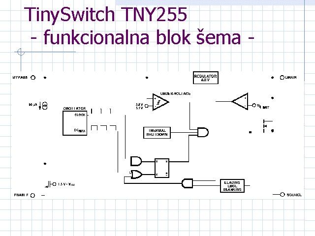 Tiny. Switch TNY 255 - funkcionalna blok šema - 