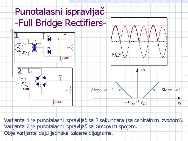 Punotalasni ispravljač -Full Bridge Rectifiers 1 2 Varijanta 1 je punotalasni ispravljač sa 2 Punotalasni ispravljač -Full Bridge Rectifiers 1 2 Varijanta 1 je punotalasni ispravljač sa 2