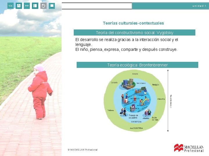 unidad 1 Teorías culturales-contextuales Teoría del constructivismo social: Vygotsky El desarrollo se realiza gracias