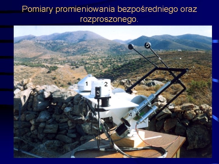 Pomiary promieniowania bezpośredniego oraz rozproszonego. 