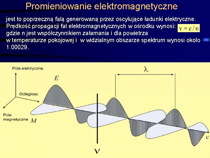 Promieniowanie elektromagnetyczne jest to poprzeczną falą generowaną przez oscylujące ładunki elektryczne. Prędkość propagacji fal