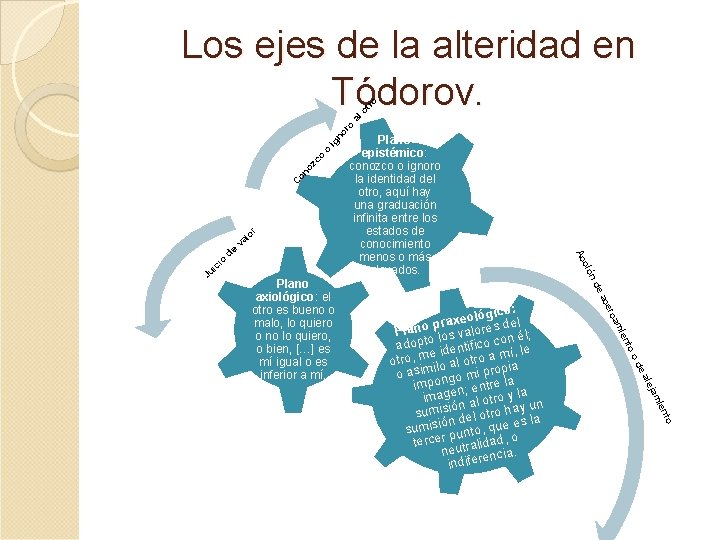 C on o zc o o ig n or o al ot r o C on o zc o o ig n or o al ot r o