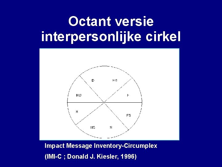 Octant versie interpersonlijke cirkel Impact Message Inventory-Circumplex (IMI-C ; Donald J. Kiesler, 1996) 