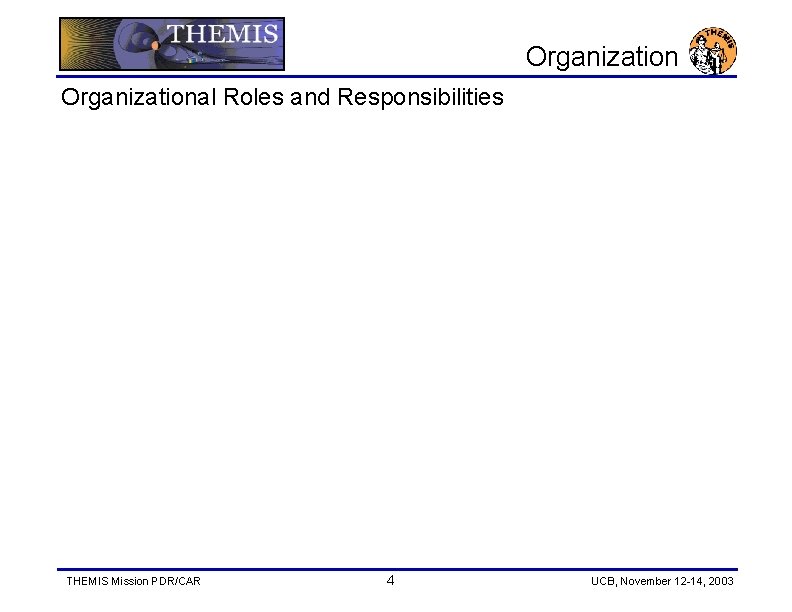 Organizational Roles and Responsibilities THEMIS Mission PDR/CAR 4 UCB, November 12 -14, 2003 