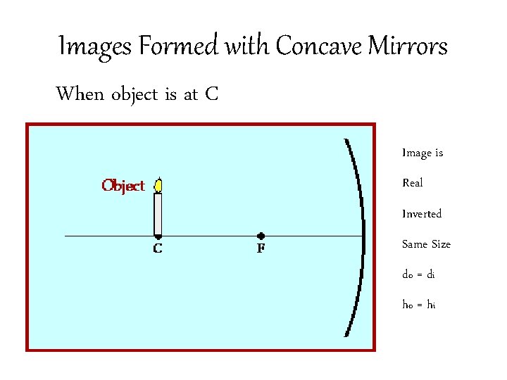 Images Formed with Concave Mirrors When object is at C Image is Real Inverted