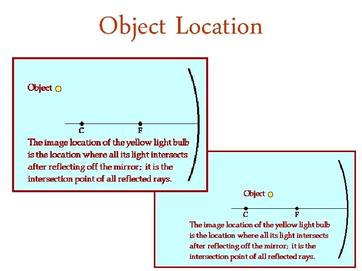 Object Location 