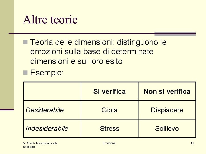 Altre teorie n Teoria delle dimensioni: distinguono le emozioni sulla base di determinate dimensioni