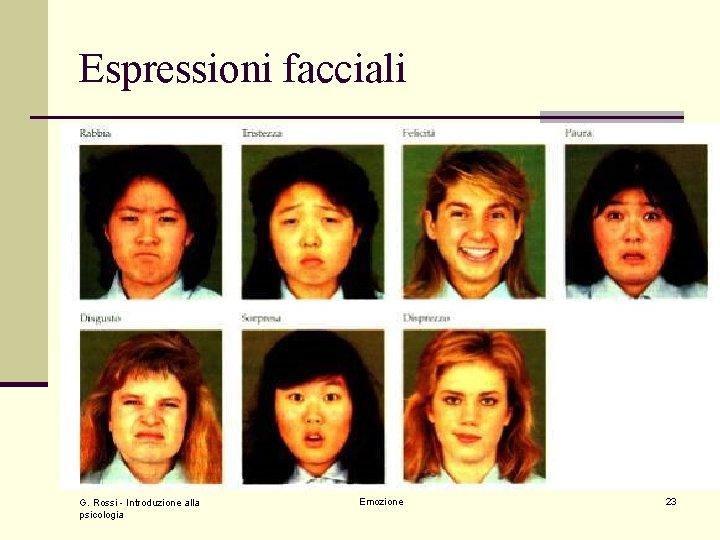 Espressioni facciali G. Rossi - Introduzione alla psicologia Emozione 23 