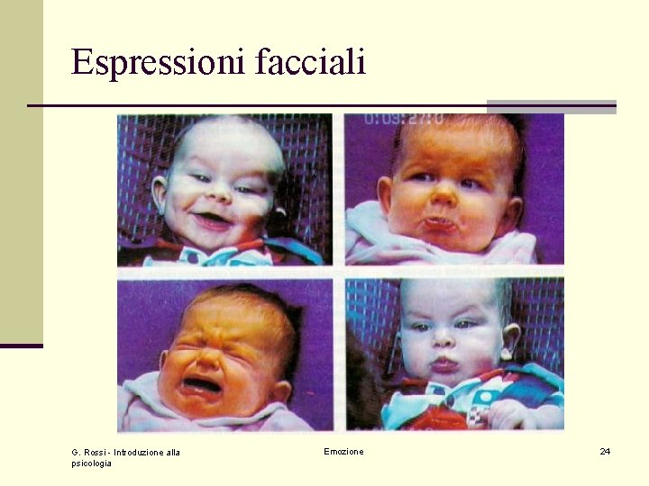 Espressioni facciali G. Rossi - Introduzione alla psicologia Emozione 24 