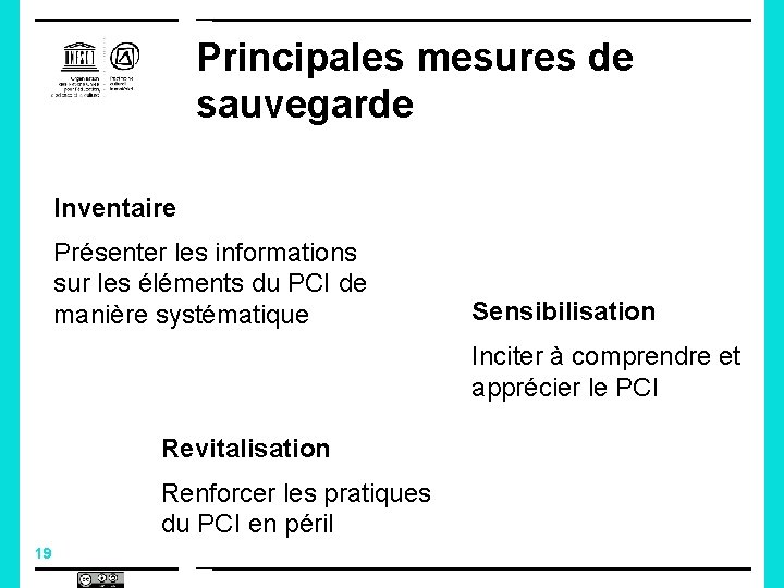 Principales mesures de sauvegarde Inventaire Présenter les informations sur les éléments du PCI de