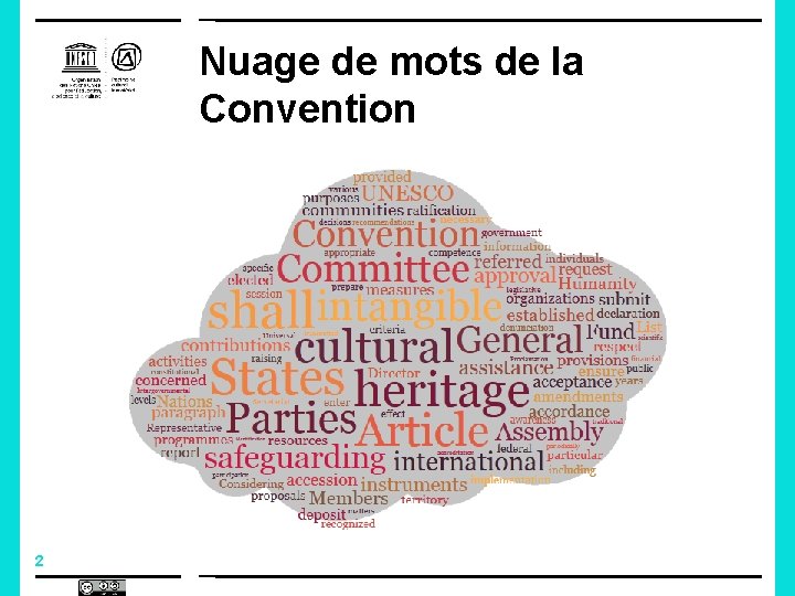 Nuage de mots de la Convention 2 