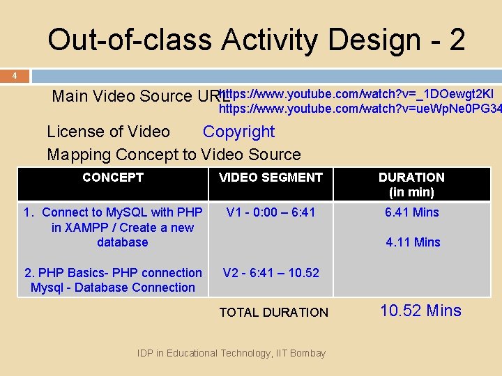 Out-of-class Activity Design - 2 4 https: //www. youtube. com/watch? v=_1 DOewgt 2 KI