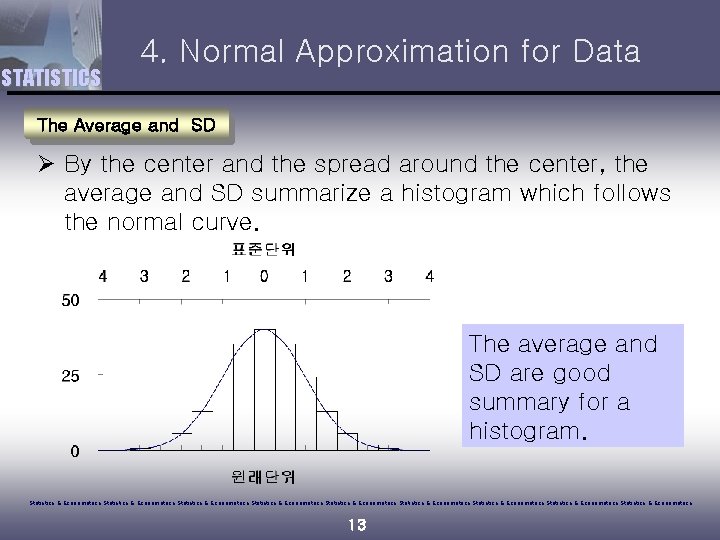 STATISTICS 4. Normal Approximation for Data The Average and SD Ø By the center