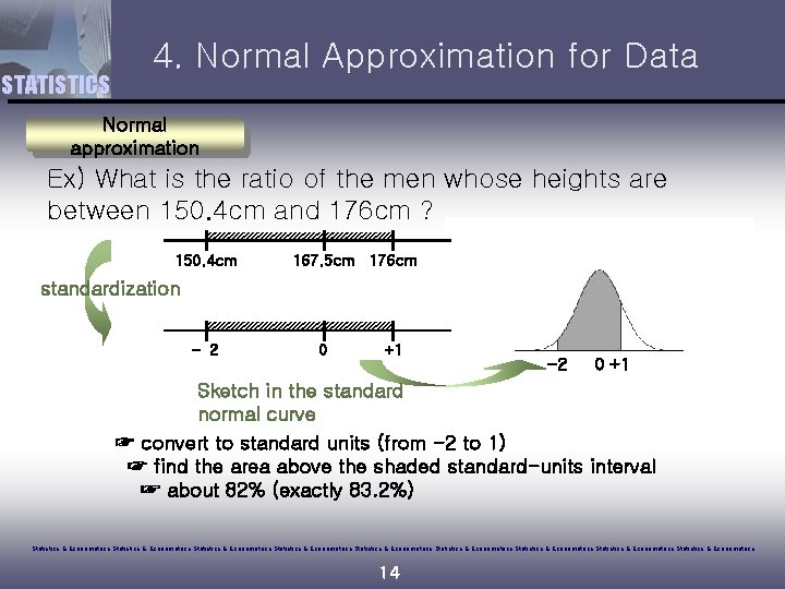 STATISTICS 4. Normal Approximation for Data Normal approximation Ex) What is the ratio of