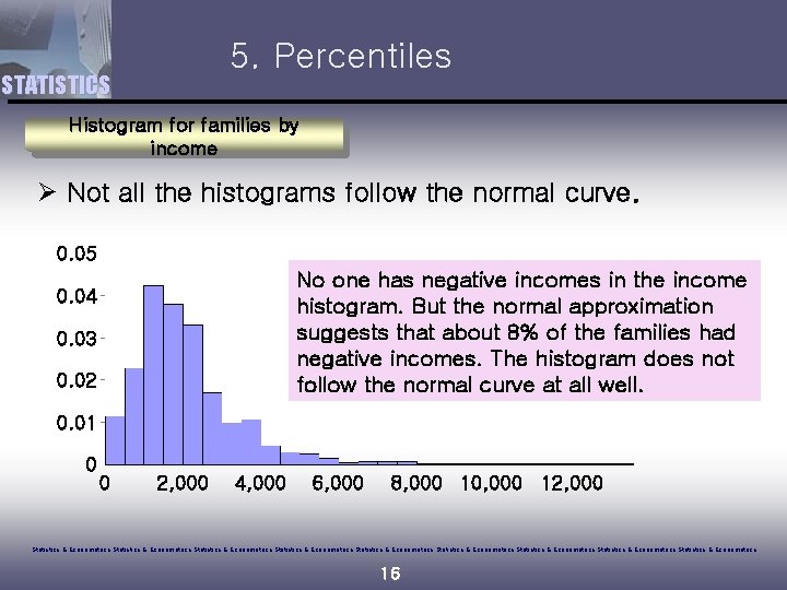 5. Percentiles STATISTICS Histogram for families by income Ø Not all the histograms follow