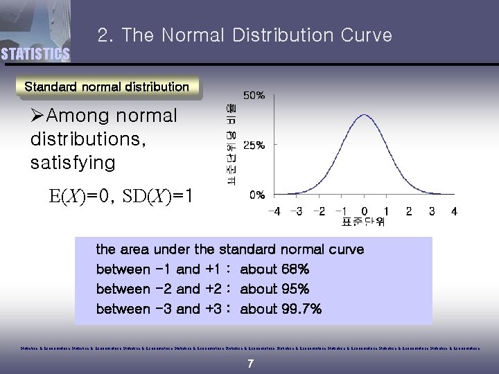 2. The Normal Distribution Curve STATISTICS Standard normal distribution ØAmong normal distributions, satisfying E(X)=0,
